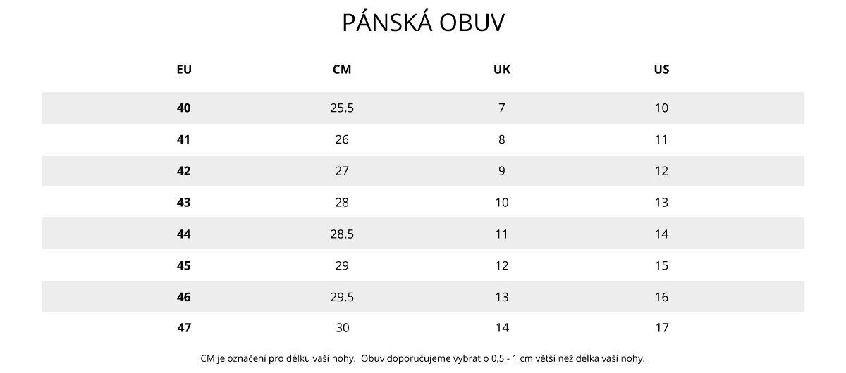 TABULKY-VELIKOSTÍ_PC_PÁNSKÁ-OBUV_cz (1)